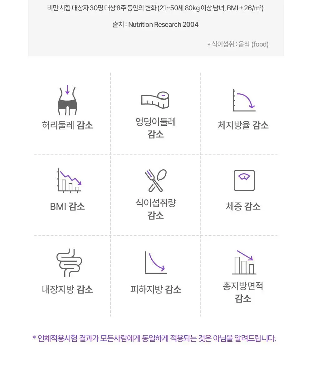 [딥트3일 한정기획] 워터밤 패키지 스트롱 플러스 8포+듀얼 버닝 3포 상세페이지 31